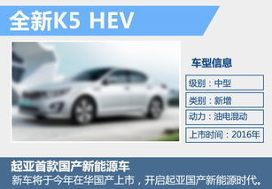 起亞加速新能源產品研發(fā)，五年內將推出25款新車