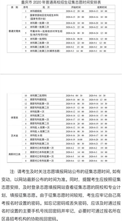 重慶高考考生7月24日查詢成績，7月26日起填報志愿，附志愿填報咨詢指南